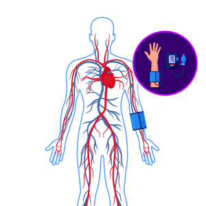 Hypertension Control