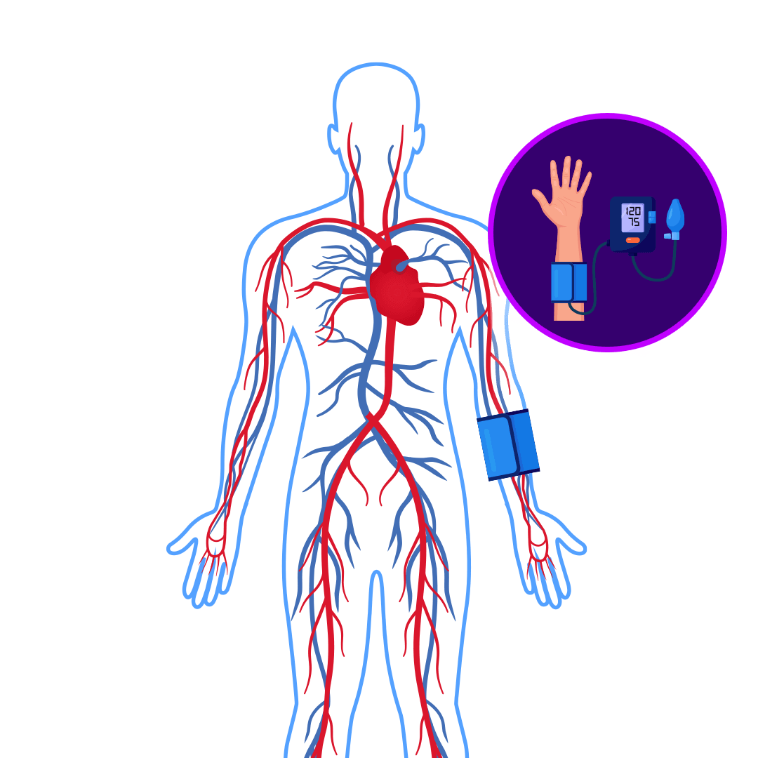 Hypertension Control