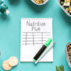 Nutrition for Weight Gain: The Complete Guide!