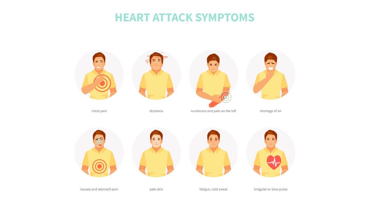 Thyroid Troubles: Impact on Energy Levels