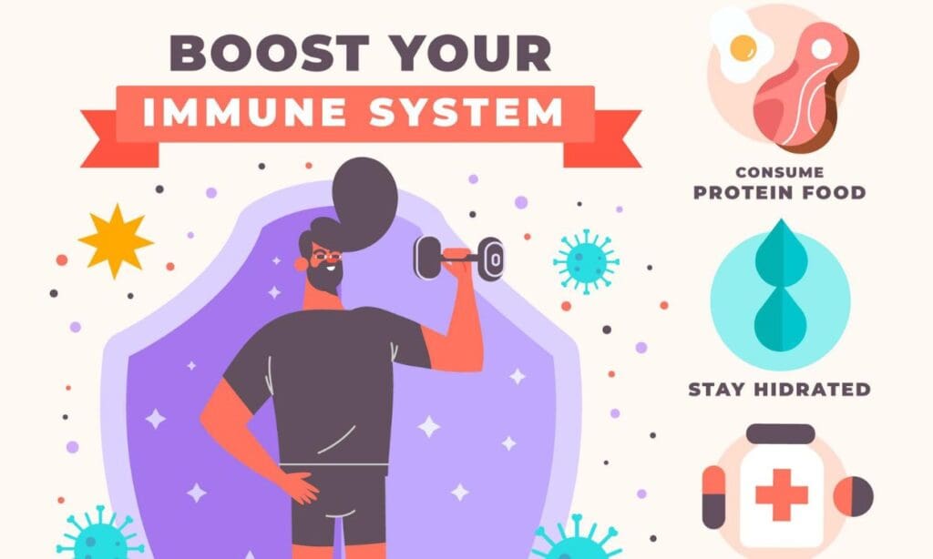Tips for building and maintaining a strong immune system - FITPAA