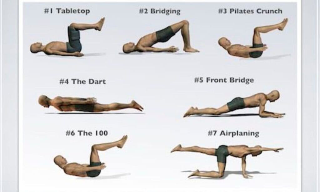 How can I work out my lower back at home without equipment? FITPAA