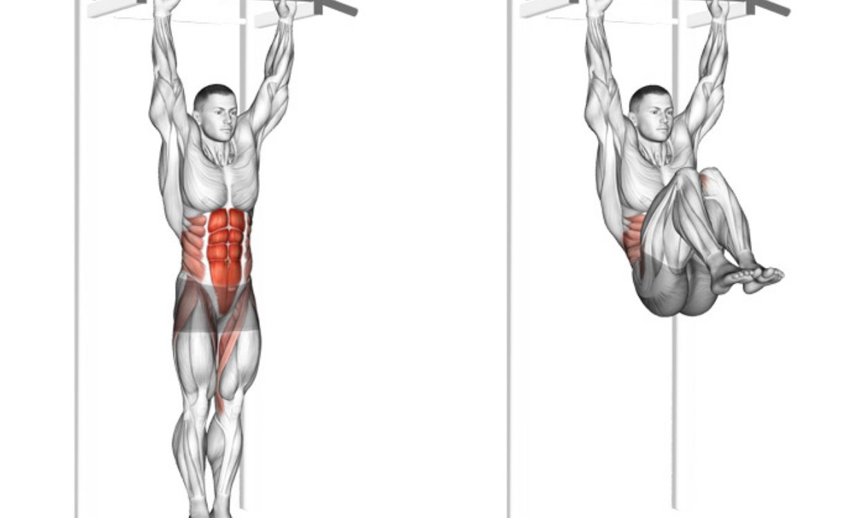 What are the best exercises to do with a pull-up bar for explosive ...
